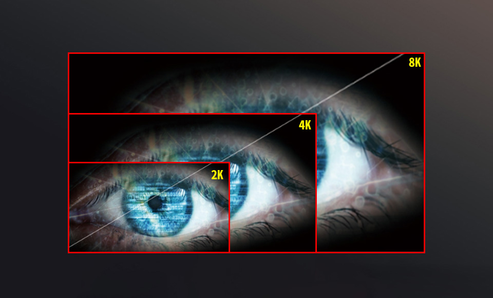 16:9 Aspect Ratio: easy for 1080P, 2K, 4K, 8k display.